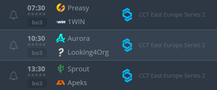 YanTLW's tweet photo. ESTAMOS AO VIVOOOO🚨
@cctour_gg East Europe Series 2

jogos de hoje:
@PreasyEsport vs @1winesports 
@TheAurora_GG vs @Looking4Stable 
@apeksgg vs @sproutGG 

acompanhe aqui:
https://t.co/yQekmVRqjB https://t.co/xgtlrI6L7l
