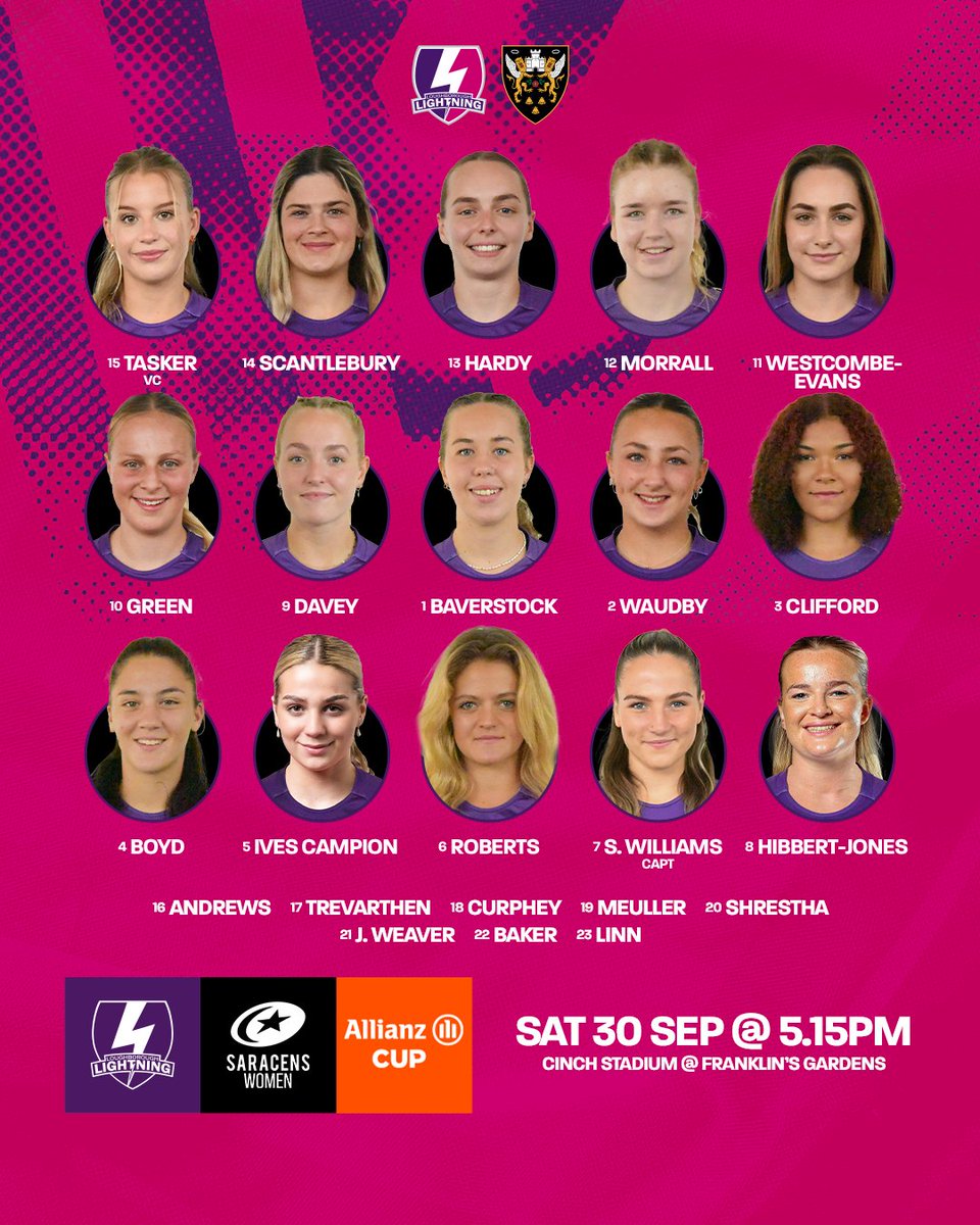 Loughborough Lightning Rugby ⚡️ tweet media