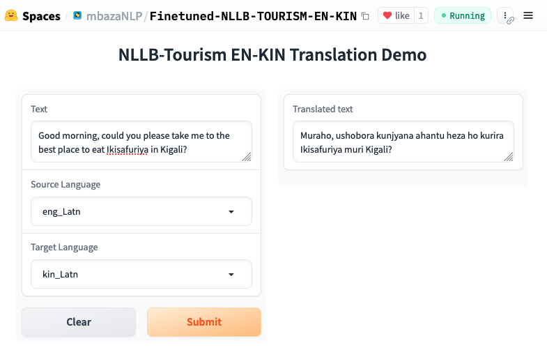 OktemAlp's tweet photo. My latest blog on Kinyarwanda machine translation, community data collection, open source language tech, and how to succeed in getting the best local food in Kigali. 🥘https://t.co/ccLuIFssYL https://t.co/tXvcslV9RX