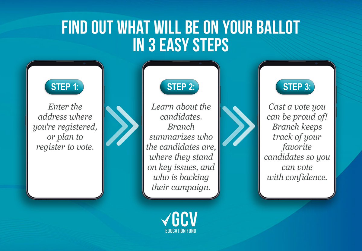 GCV Education Fund tweet media