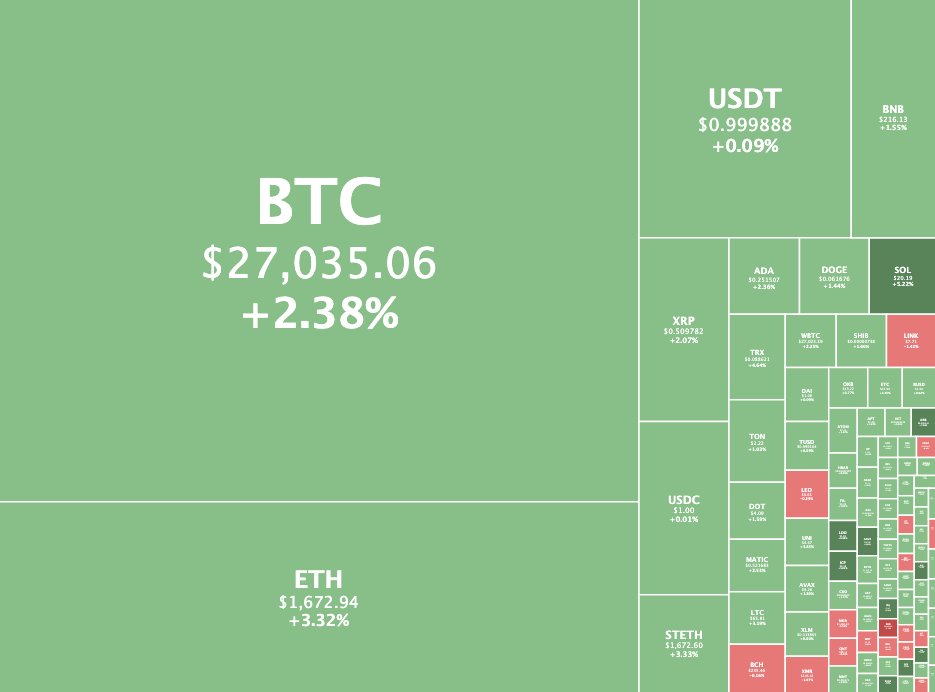 CoinGecko tweet media