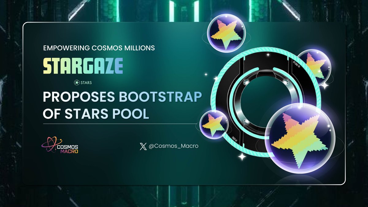 Cosmos_Radar_'s tweet image. 👑 Exciting News!

📌 @StargazeZone proposes a new governance initiative to bootstrap the #STARS pool on @cosmos Millions.

8M #STARS will be staked, and stake rewards used as prizes.

Your vote counts! 🚀

Join the discussion and vote at: stargaze.zone/vote/proposal/…

#Cosmos_Macro
