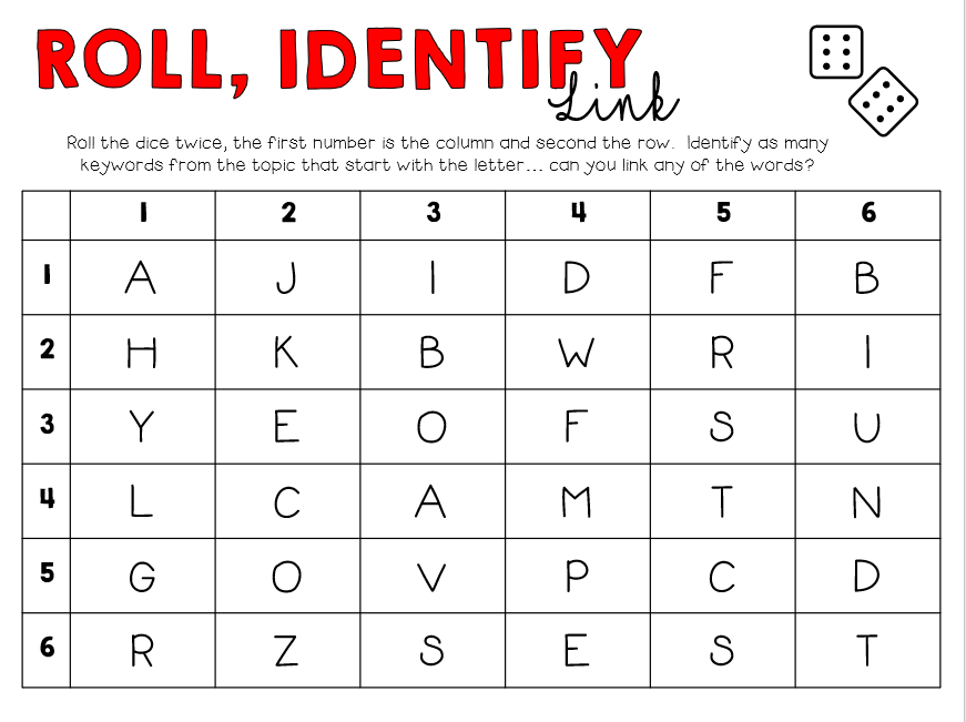 MarrBusiness's tweet image. 🎲Higher Administration were playing Roll, Identify, Link today as their starter activity - making use of the #RetrievalPractice templates shared on the SBEA Team. We had a competition to see who could come up with the most key words.💡
#ExcelAtExcel #AdminAndIT @MarrColOfficial