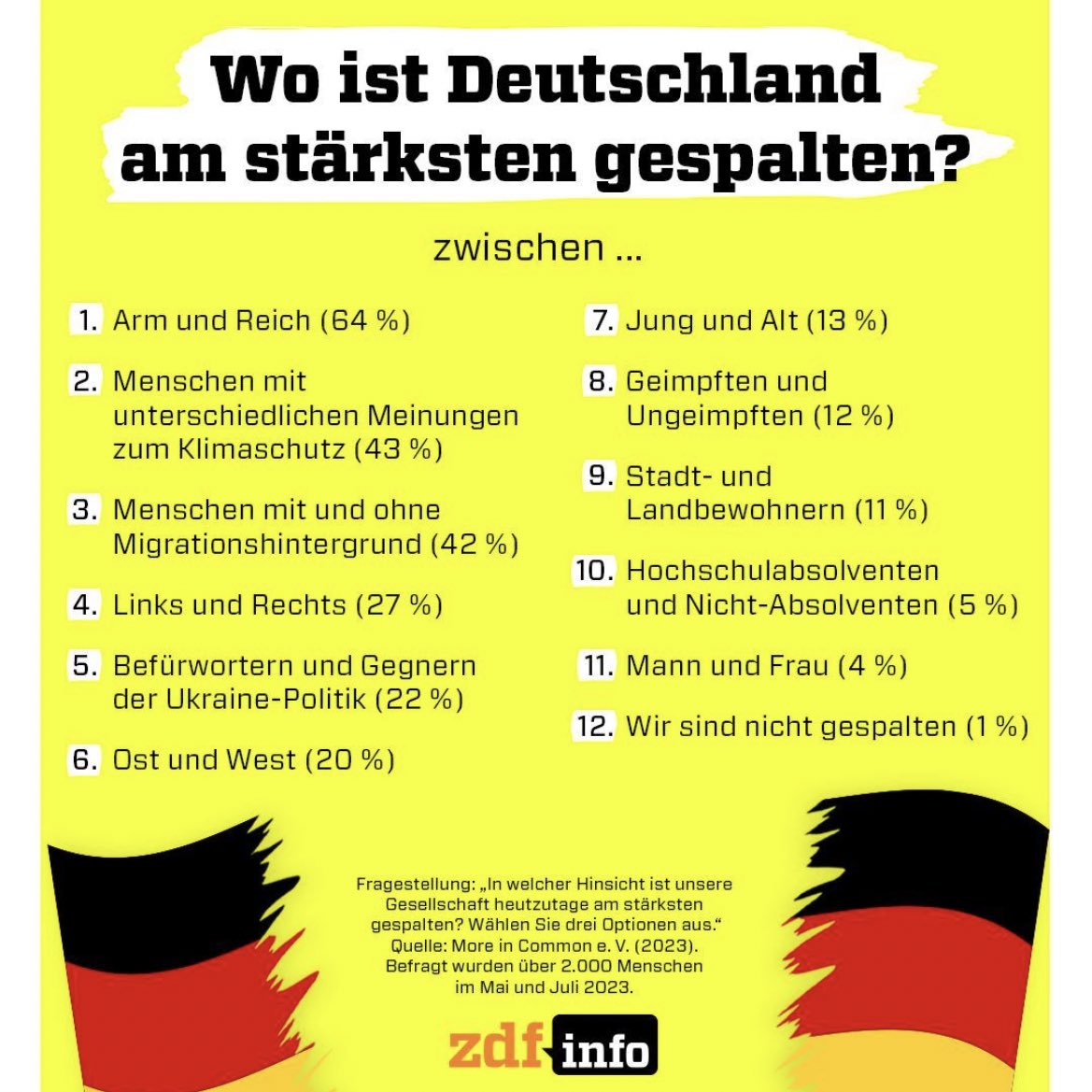 Thomas Gigold tweet media