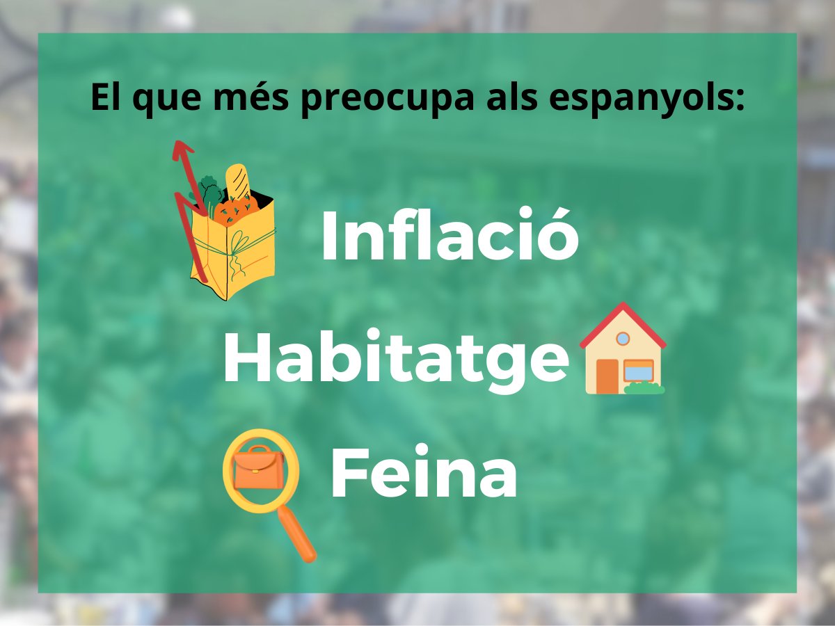 Recortes0Val's tweet photo. Inflació, habitatge, feina, serveis públics... Les autèntiques preocupacions quotidianes queden en l'ombra mentre el debat se centra en qüestions que no afecten la majoria.
#ProblemesReals #RedistribuirLaRiqueza #RecortesCero https://t.co/DrcHlxhIBt