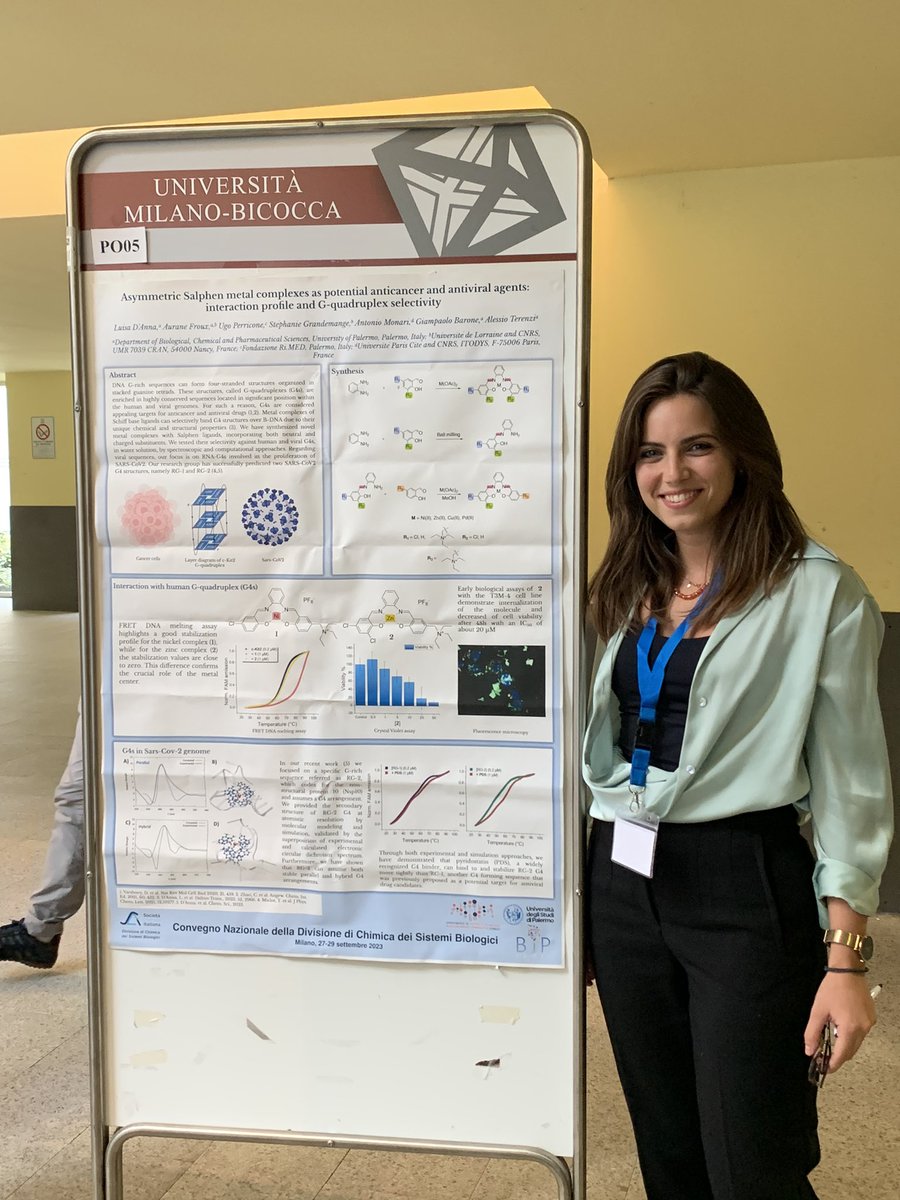 Bioinorganic Unipa (@bip_bioinorgpa) on Twitter photo Our <a href="/LuisaDAnna797/">Luisa D'Anna</a> illustrating her recent findings on asymmetric Salphen metal complexes for G4 stabilisation at #DCSB2023.. we’re proud of you!!! @SCI_DCSB Our <a href="/LuisaDAnna797/">Luisa D'Anna</a> illustrating her recent findings on asymmetric Salphen metal complexes for G4 stabilisation at #DCSB2023.. we’re proud of you!!! @SCI_DCSB