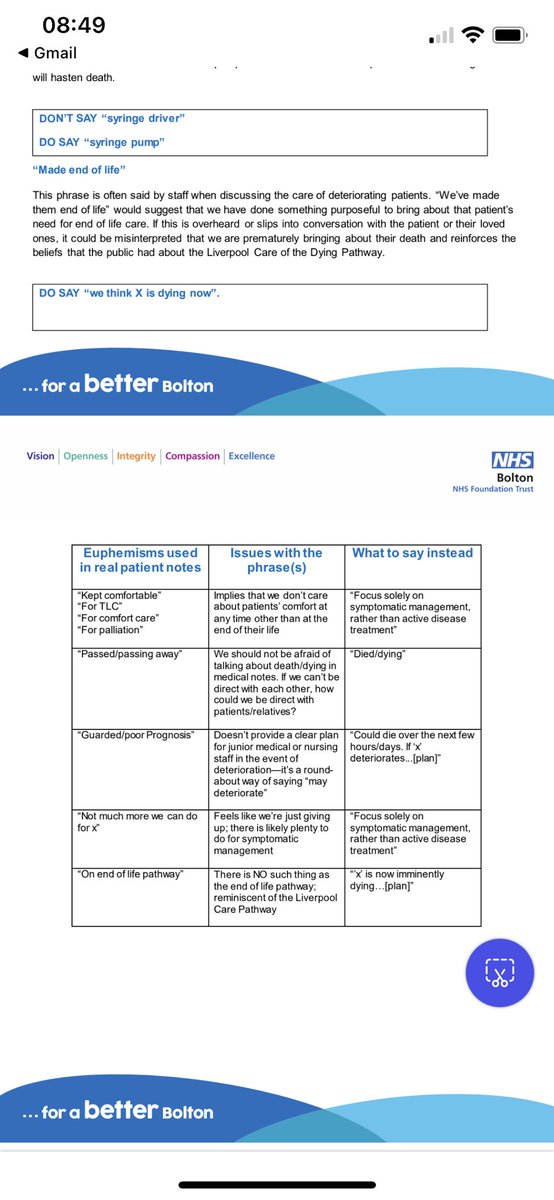 We did a bit on Language Matters because we find a lot this type of language and we are trying to change as I think isn’t helpful as it drifts into discussions with patients and families.