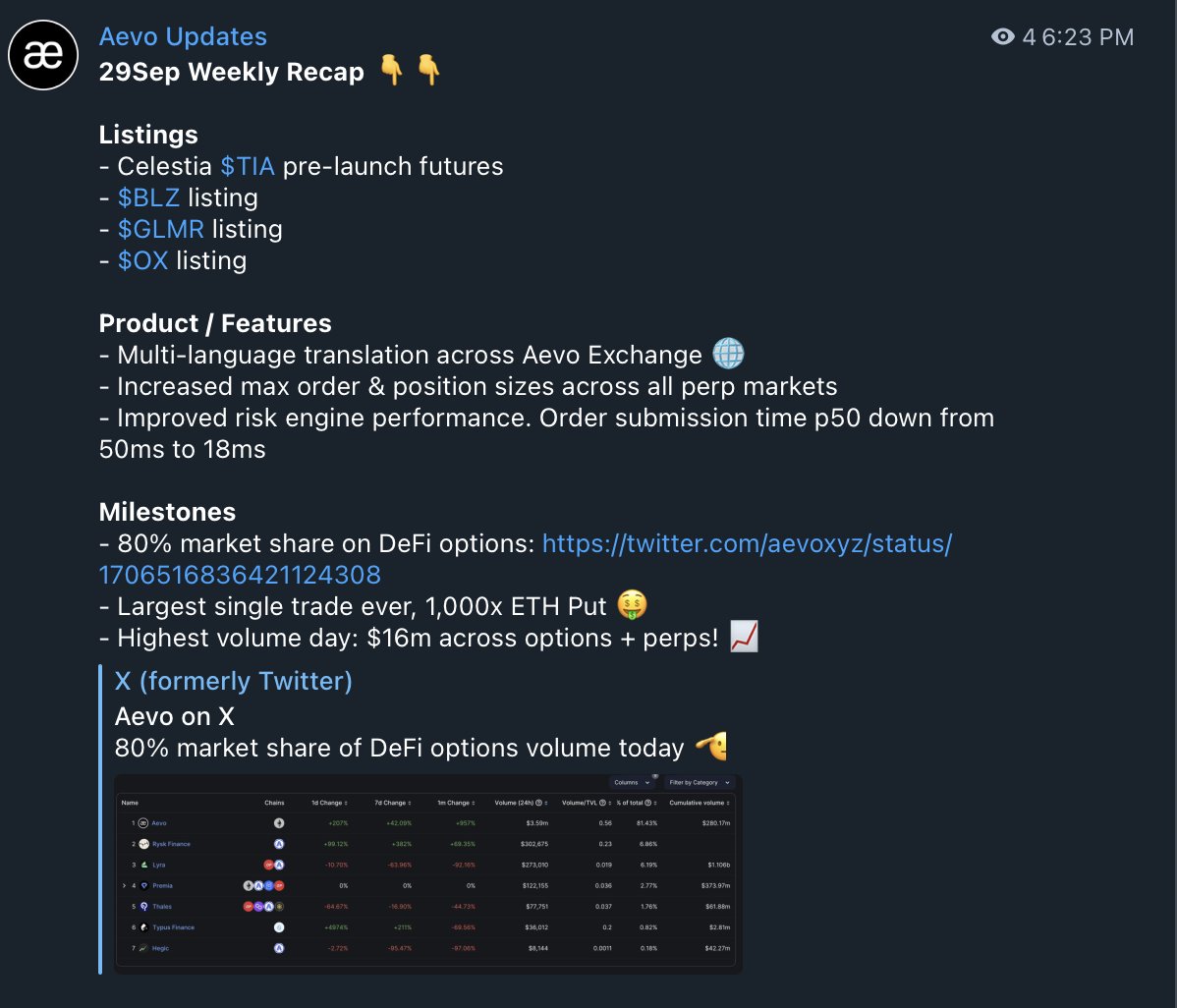 We are now posting Announcements & Updates in Telegram so you can keep updated with what's happening in the world of Aevo🤳 To get the TG updates, join this channel: t.me/aevoupdates The first weekly update is posted here