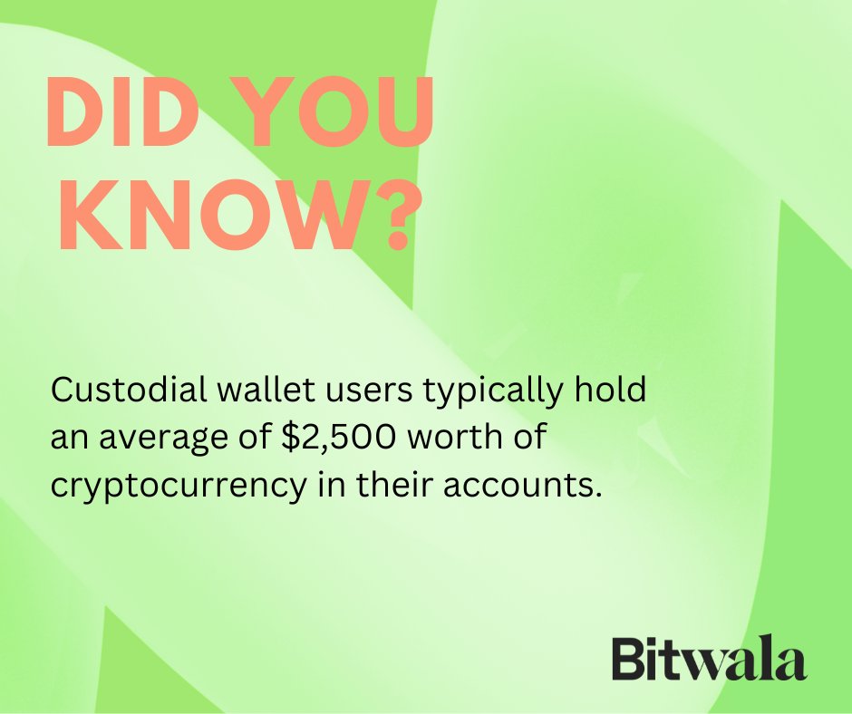 Bitwala's tweet image. #factsfriday
Have a fantastic weekend! 💚