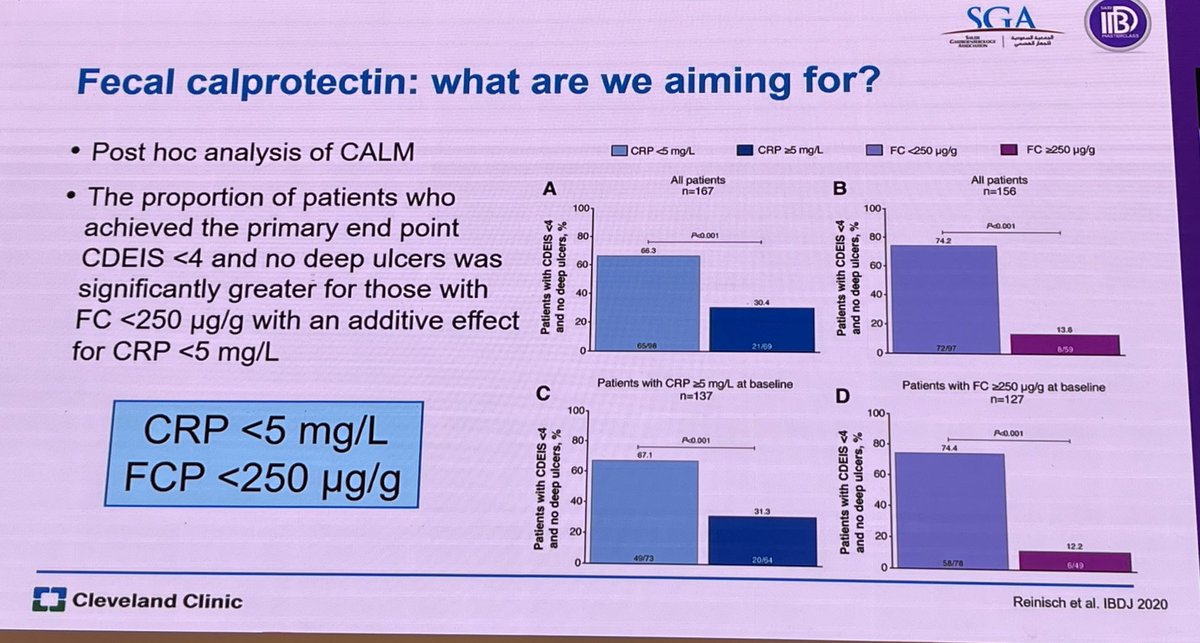 Miguel Regueiro (@mregueiromd) on Twitter photo <a href="/SaraElOualiMD/">Sara El Ouali MD</a> <a href="/SaudiGastro/">Saudi Gastro</a> tour de force overview of monitoring in #IBD. Take homes: Fecal calprotectin a good biomarker for inflammation, especially over 250. Endoscopic scores should be measured and reported when we perform endoscopy on our IBD patients. <a href="/SaraElOualiMD/">Sara El Ouali MD</a> <a href="/SaudiGastro/">Saudi Gastro</a> tour de force overview of monitoring in #IBD. Take homes: Fecal calprotectin a good biomarker for inflammation, especially over 250. Endoscopic scores should be measured and reported when we perform endoscopy on our IBD patients.