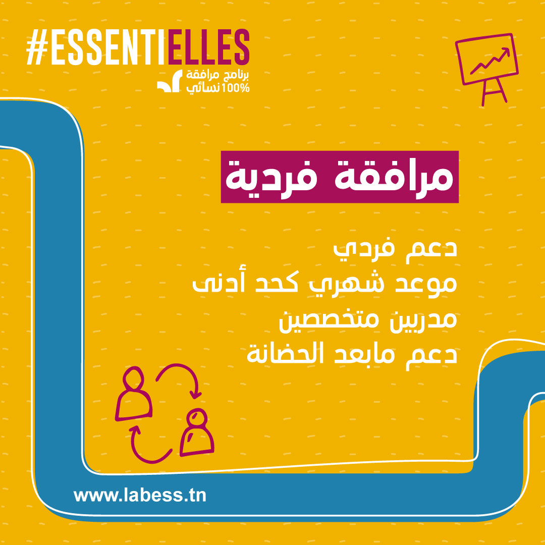 Lab'ess tweet media