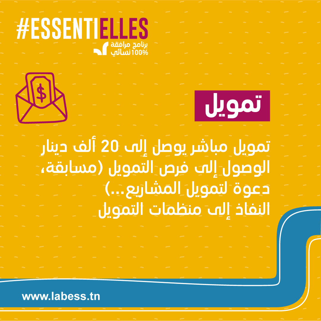 Lab'ess tweet media