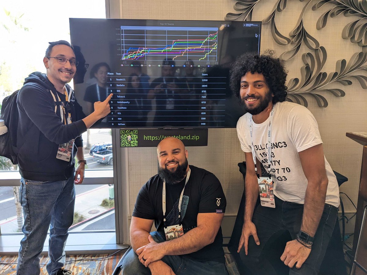 MoogaCS's tweet image. So proud of us hacking and cracking the gopher CTF 🌐💾

1st  Gophercon CTF and won 2nd place 🎉🎉  

check it out wasteland.zip/scoreboard

#GopherConCTF  #CTF #GopherCon23 #golang #security #gophercon #DonSoloteam