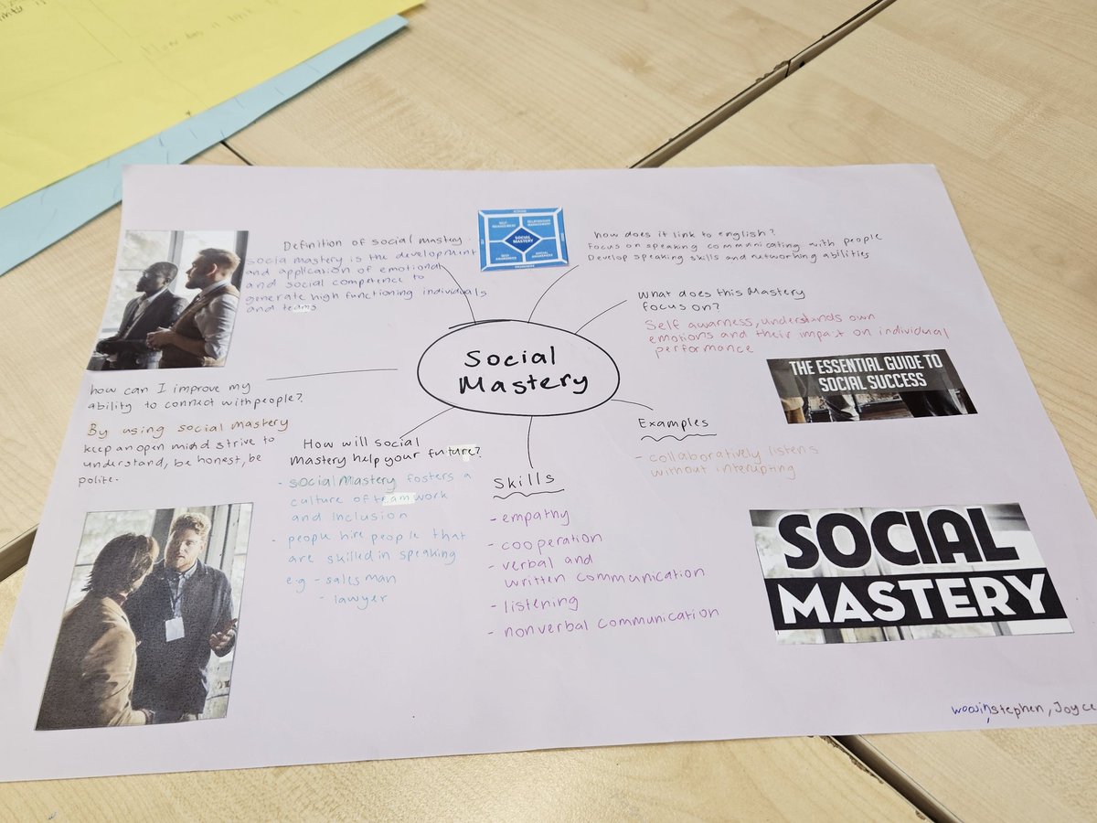 HISEnglish's tweet image. Ms Errin shared how to integrate masteries in our English classes and we had a look at wonderful posters they created! #masteries #HIS_learning