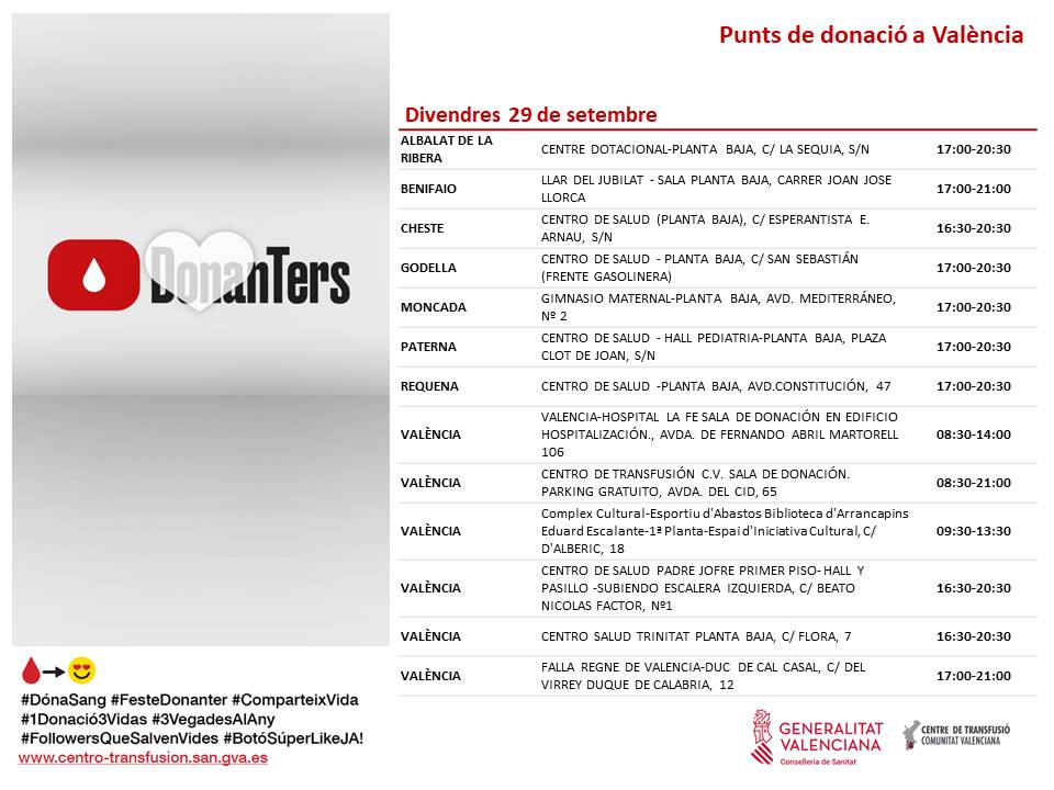📆 Punts de donació #29setembre #València

No existeix un substitut artificial de la sang, obtenir-la depèn de la teua generositat, Acosta't a un punt de donació i #ComparteixVida

#DonaSang ❤️