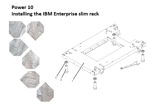 Learn about the procedures used to install racks and rack features of your #IBM Power System here: ibm.co/48zenTj
 #IBMPowerDocs