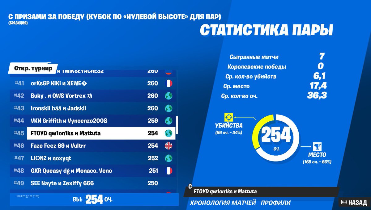 Mattuta. tweet media