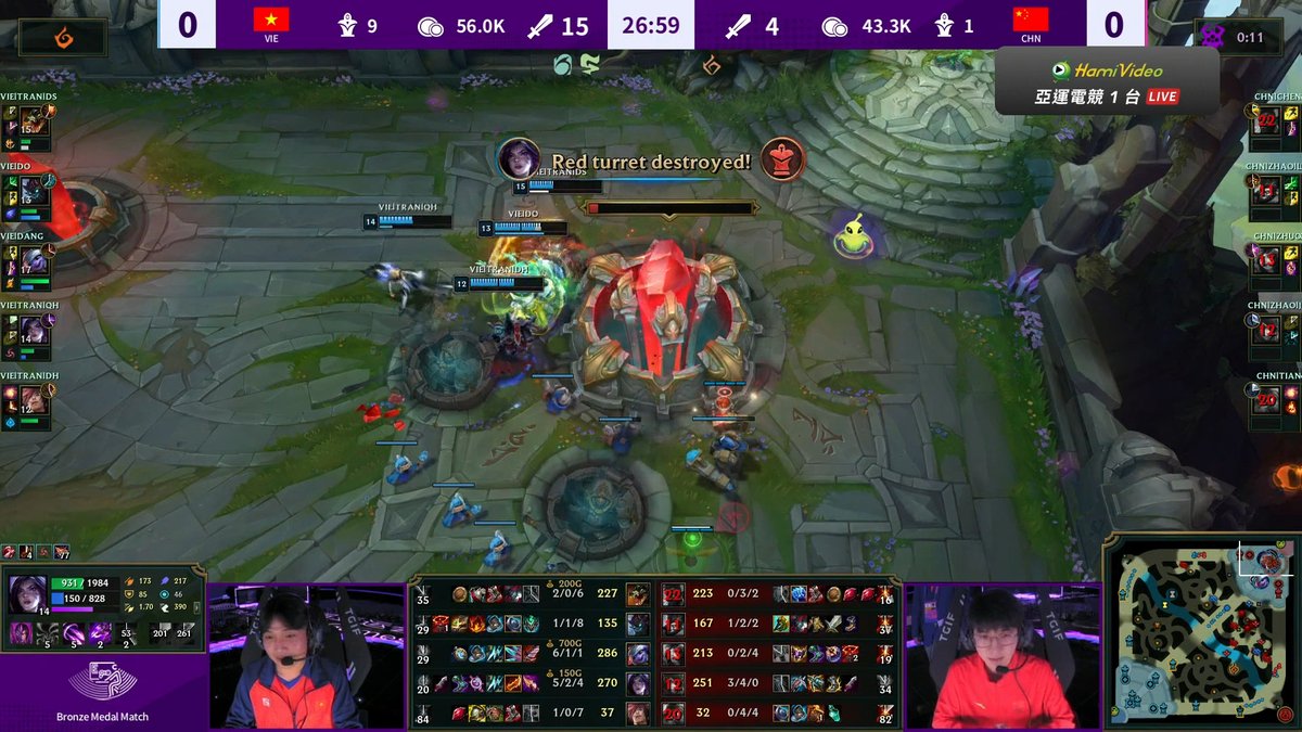 Team VIE 1-0 Team CHN

#LPL #VCS #19thAsianGames