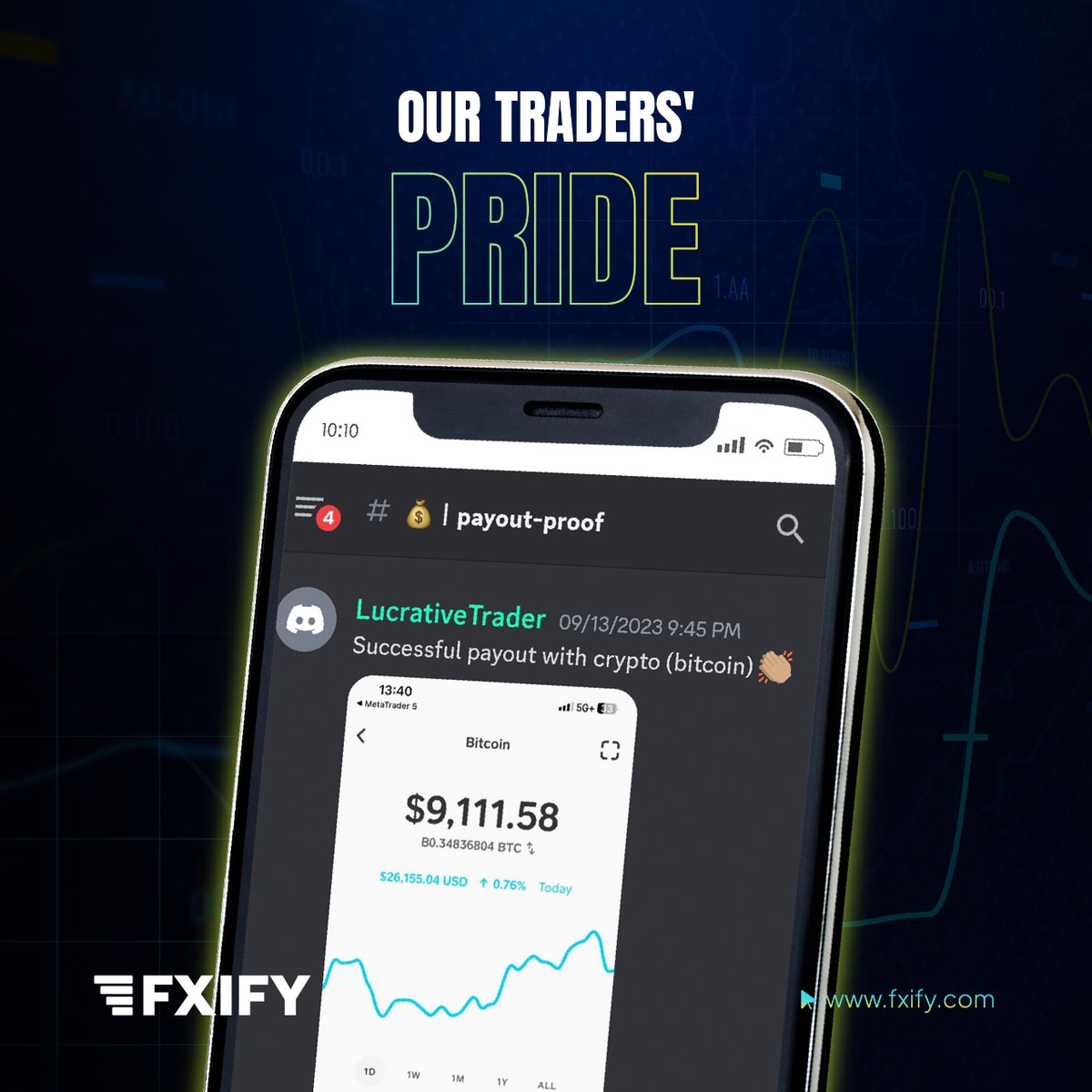 fxifycom's tweet photo. Paying our successful traders is something we have continued to do.
Keep your eyes open for our upcoming payment series.

#fxify #payout https://t.co/pCBn1bQReY
