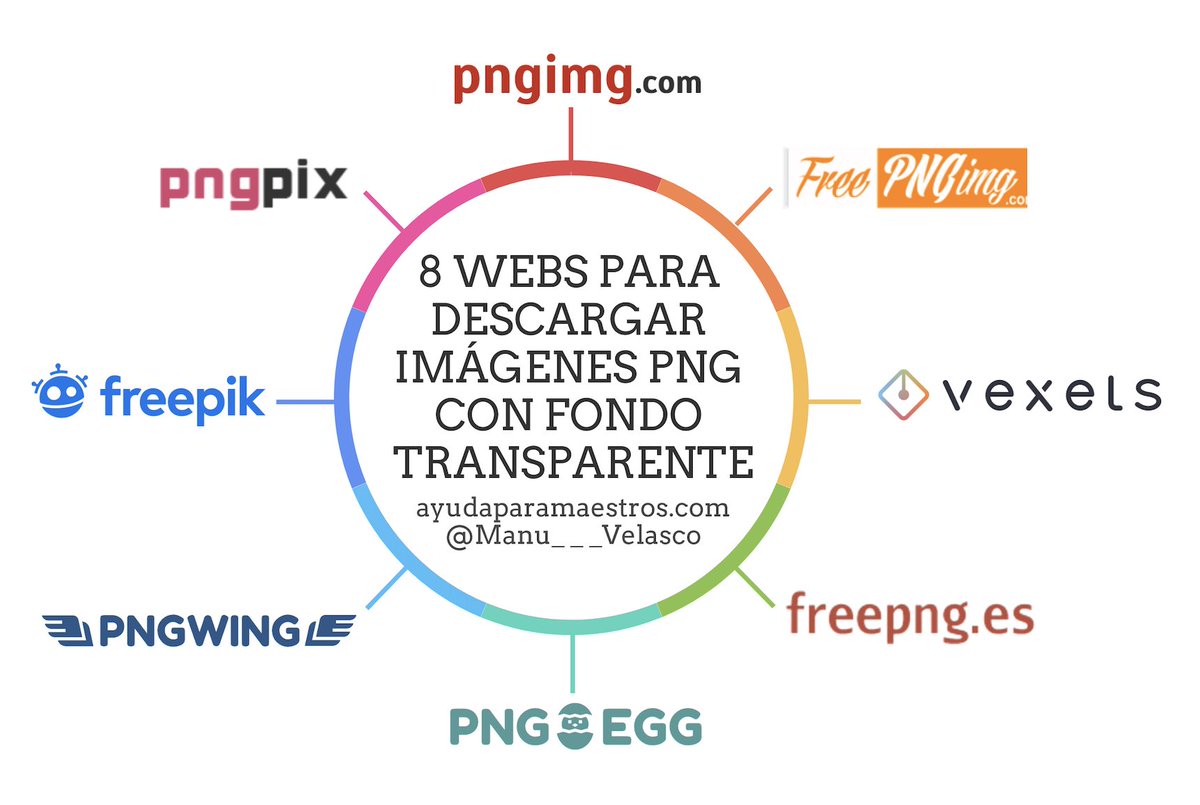 AyudaMaestros's tweet photo. 8 webs para descargar imágenes PNG con fondo transparente. 👉 https://t.co/fUmSZPCbHQ Por @Manu___Velasco https://t.co/vh33x08l4X