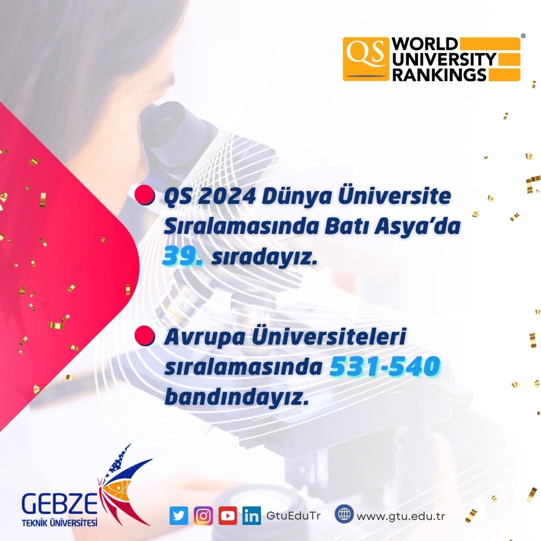 GtuEduTr's tweet photo. QS 2024 Dünya üniversite sıralamasında Batı Asya kategorisinde Üniversitemiz 39. sırada yer aldı.

Avrupa Üniversiteleri sıralamasında 531-540 bandındayız. https://t.co/fKn7PFJ72h