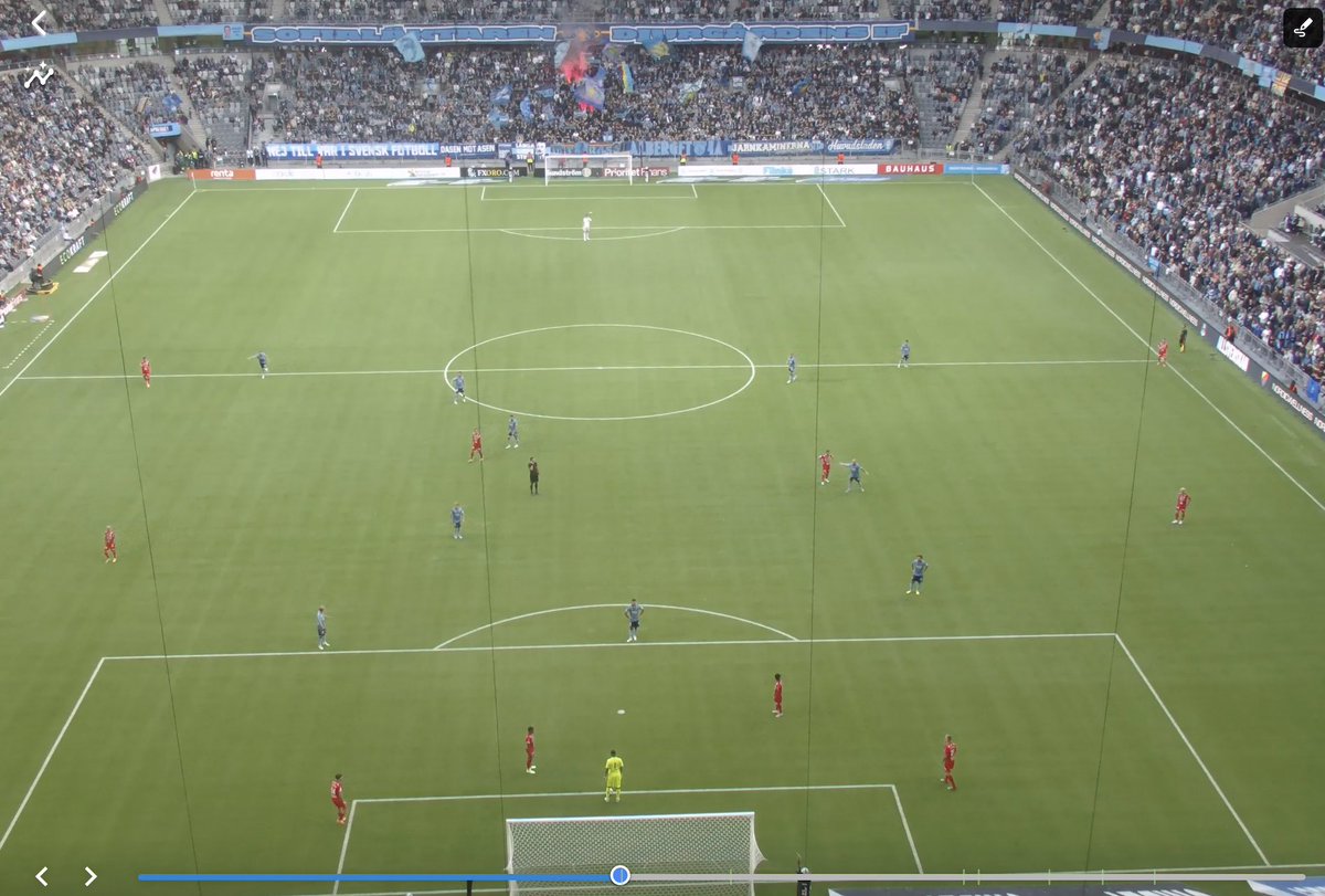 DaveSelini's tweet image. One of my favorite details of some Allsvenskan grounds having @spiideo cameras behind the goals is that we can analyze and evaluate goal kicks, which we place a huge importance on, from more angles than only the sideline