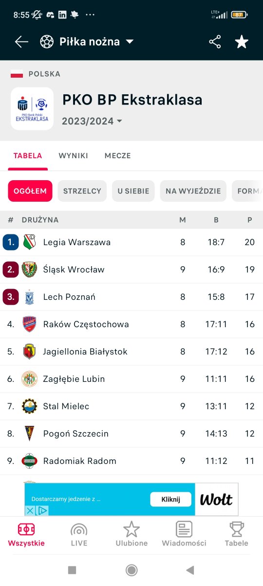 Wojtek Kuznowicz tweet media