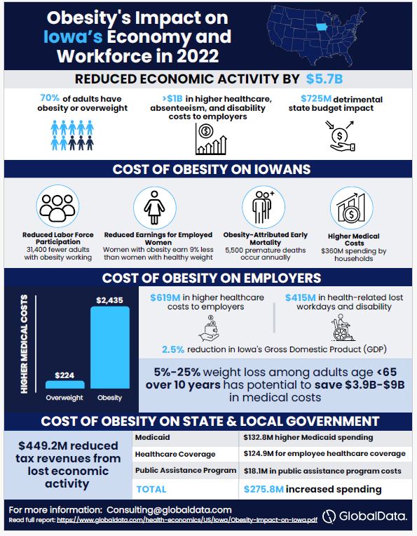 GlobalData PLC tweet media
