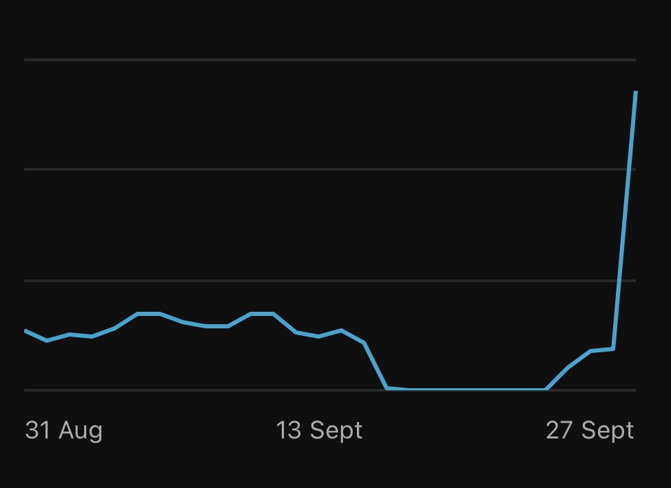MeticsMedia tweet media