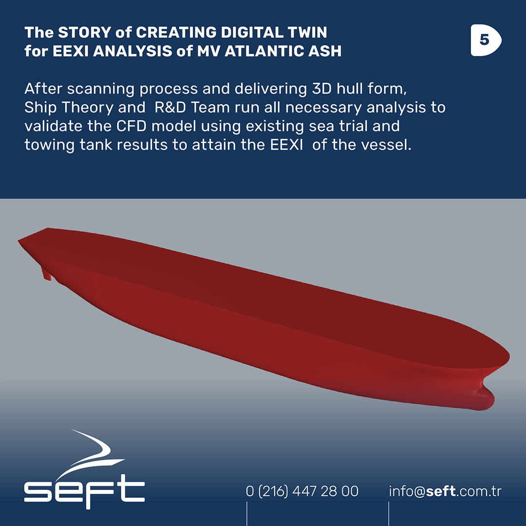 The STORY of CREATING DIGITAL TWIN for EEXI ANALYSIS of MV ATLANTIC ASH

seft.com.tr

#CFD #EEXI #3DSCANNING #DIGITALTWIN #BULKCARRIER #inovasyon #gemitasarımı #SEFTEngineering