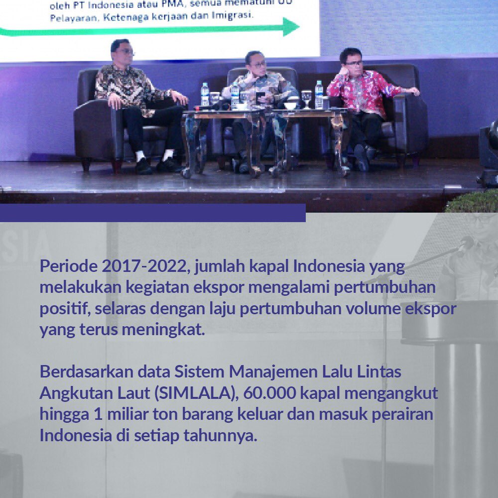 anakraantau's tweet photo. Berdasarkan data sistem Manajemen lalu lintas Angkutan Laut (SIMLALA), 60.000 kapal mengangkut hingga 1 miliar ton barang keluar dan masuk perairan Indonesia di setiap tahunnya.

Periode 2017-2022 kegiatan ekspor kapal indonesia terus tumbuh

#BudiKaryaSumadi #TransportasiUpdate https://t.co/k69te5zFa5