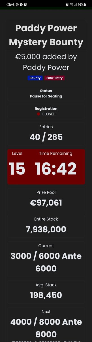 M50Maniac's tweet photo. Made day 2 of the mystery bounty,  
40 players left left from a field of 265, 27 get paid...
(Average stack 185k I've 270k), tough table draw for today,  but sure, keep going 

Great night in the poker room after, all the gang in killarney...  

#IrishPokerTour
#notions https://t.co/2FXjTRI6hs