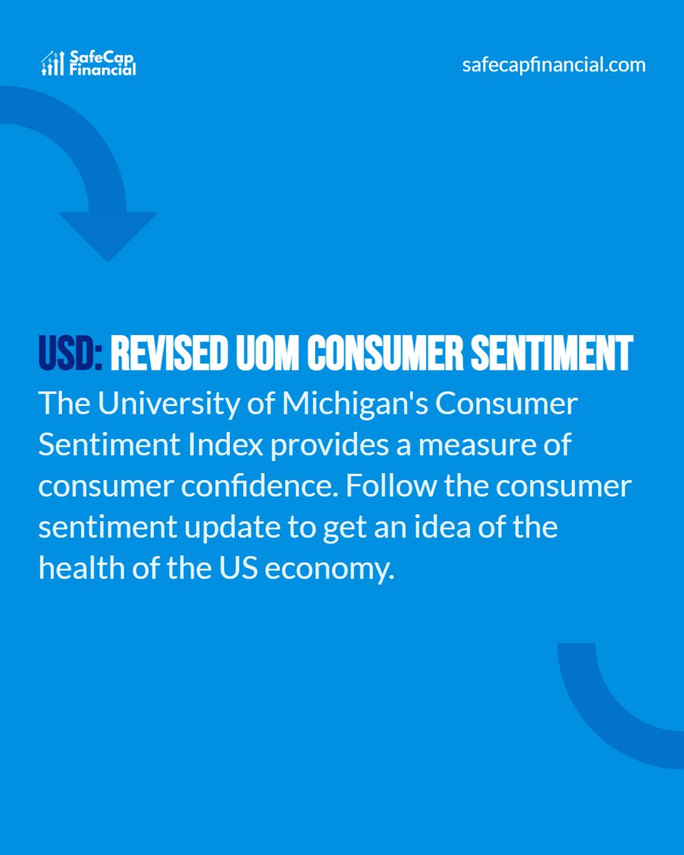 SafeCapUAE's tweet photo. (1/2)
Important economic data is on the horizon today with CAD: GDP m/m, USD: Core PCE Price Index m/m, and USD: Revised UoM Consumer Sentiment.

#EconomicData #investmentopportunity #trading #FundManagement https://t.co/TAEYXUagMM