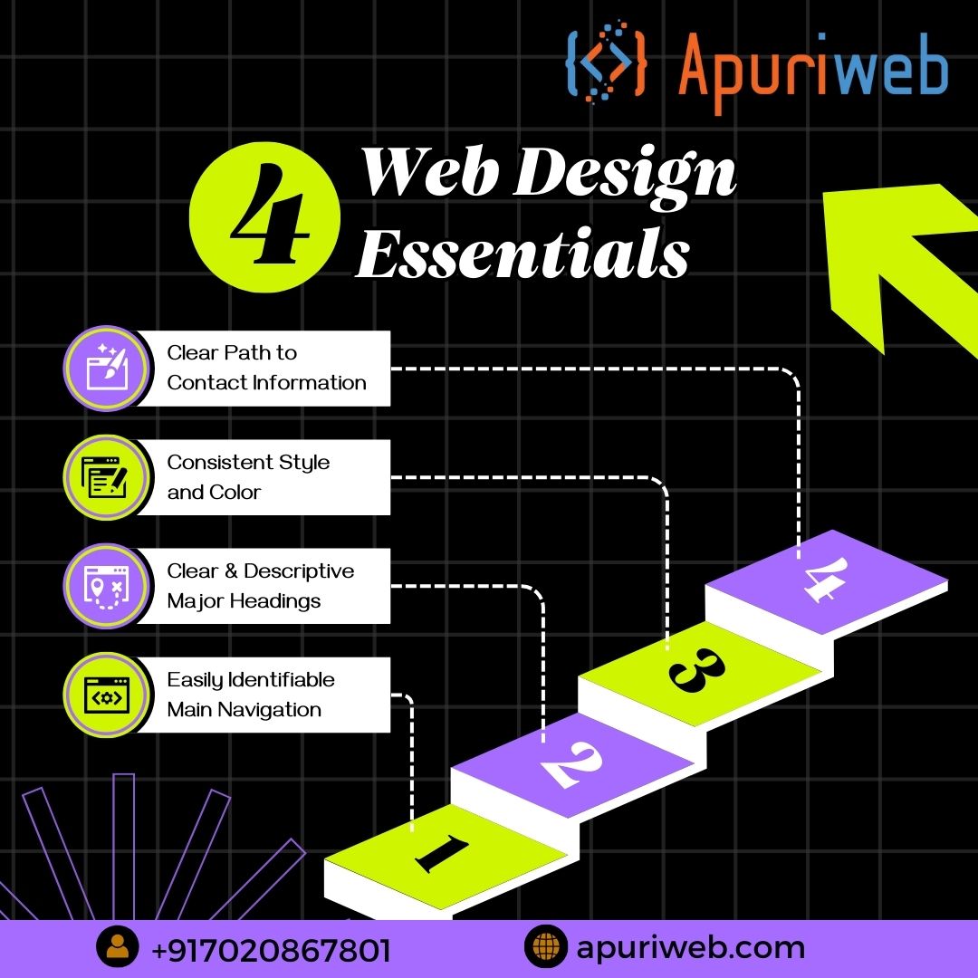 Apuriweb's tweet image. 4 Web Design Essentials
1- Easily Identifiable Main Navigation
2- Clear &amp;amp; Descriptive Major Headings
3- Consistent Style &amp;amp; Color
4- Clear Path to Contact Information

#apuriwebtechnologies #webdesign #webdesignessentials #consistentstyleandcolor #descriptivemajorheadig