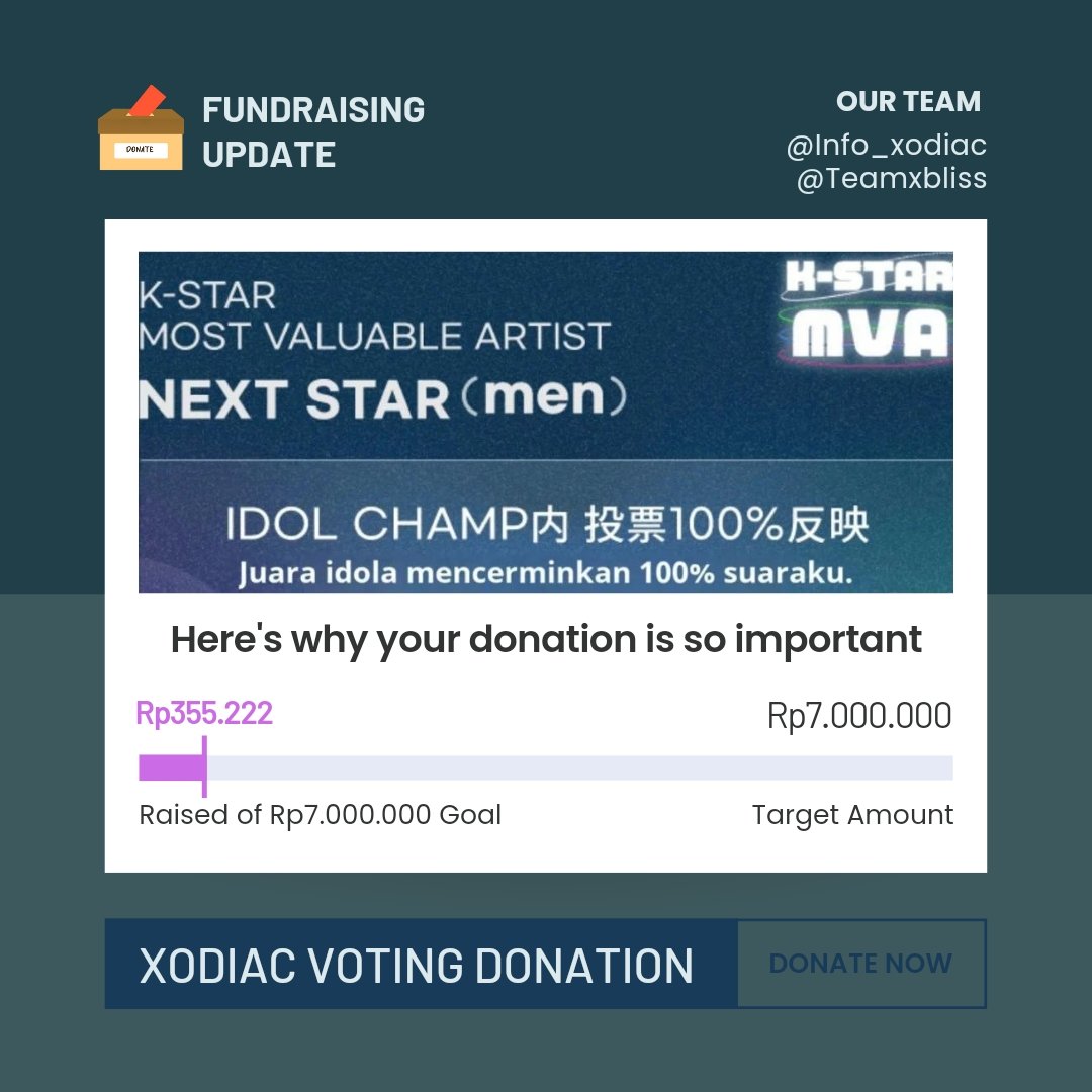 Xodiacfansclub's tweet photo. [📢] WE ARE OPENING DONATION FOR NEXT STAR (MEN) ON IDOL CHAMP ‼️

DONATE HERE 👇
🔗 https://t.co/QE6SDA8oiN

⚠️ Donations will close before final voting
⚠️ Don't forget to still Collect ruby
⚠️ Only for Indo payments

Tag our team:
@info_xodiac 
@teamxbliss 

#XODIAC #소디엑 https://t.co/XIGkMrBmro