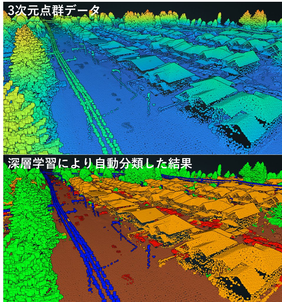 Kenta@ImVisionLabs Inc. tweet media