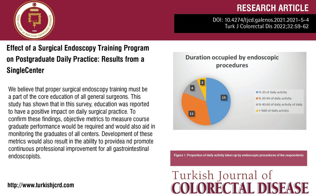 Effect of a Surgical Endoscopy Training Program on Postgraduate Daily Practice: Results from a SingleCenter

You can see the free full text of the research by Timuçin Erol et al.

Link: cms.turkishjcrd.com/Uploads/Articl…

#Postgraduate #training #skillacquisition #surgical #endoscopy