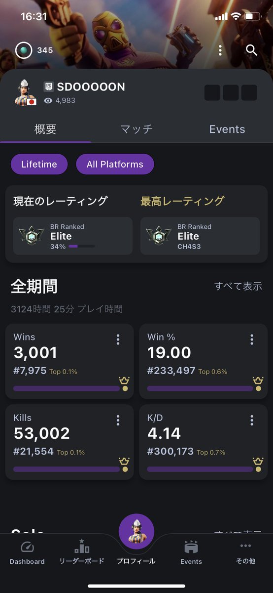 romanSDOOON's tweet photo. フォートナイトに出会って3年半！3000ビクトリーロイヤル達成👑

記念すべき3000目は
通常マッチなのにストーム酔い発生、命のバトン繋ぐ熱いトリオでした

Solo    1137
Duo     538
Trio      761
Squad 565
Ltm      10    勝

ソロ大好きマンか🦖
はたまたぼっちマンか…？🫠

ありがとうFortnite https://t.co/9tOogJN8CM