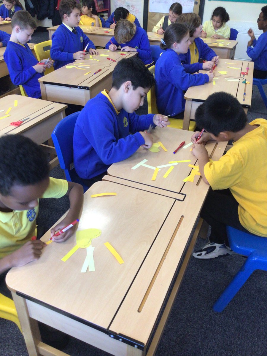 StMaryB17's tweet photo. #KS2 Saint Alphonsa house have been focusing on their section of the school mission statement- Loving Ourselves. They discussed how they can take care of themselves both in and out of school #StAlphonsa #CatholicLife #HouseRetreat https://t.co/co7Uh6ywRl