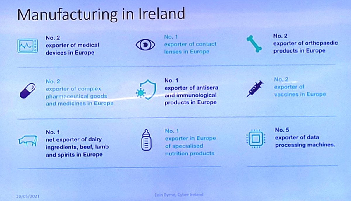 IT and OT - a relationship?  
instsignpost.blogspot.com/2023/09/it-and…
#CINC2023 #PAuto #Cybersecurity #Ireland <a href="/ncsc_gov_ie/">NCSC IE</a>