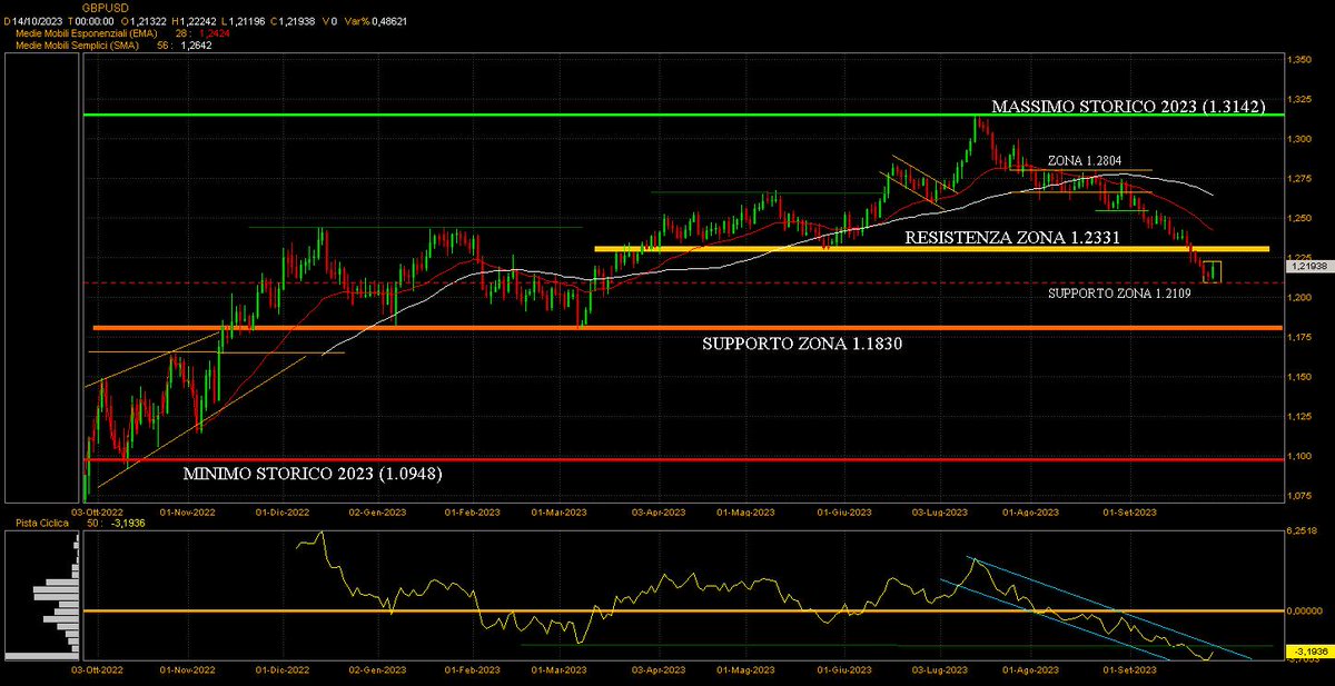 Bluerating.com tweet media