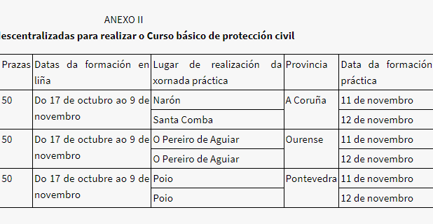 OVoluntariadoOU's tweet photo. 👩‍🏫CURSO BÁSICO DE PROTECCIÓN CIVIL
No DOG de hoxe ven de publicarse a convocatoria de CURSO BÁSICO de #ProtecciónCivil para CANDIDAT@S a voluntarios/as dunha AVPC. 

Semipresencial. 

⏳Plazo de presentación: Desde 30 de setembro ata o 9 de outubro

🔗👇
https://t.co/L3mgpwtsKx https://t.co/qYtSe6Bf8a