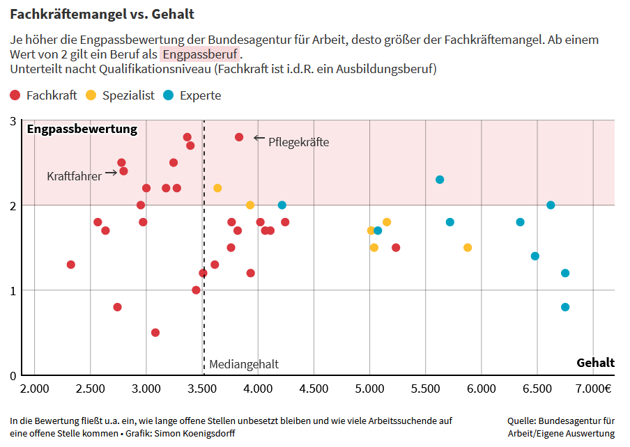 Simon Koenigsdorff tweet media