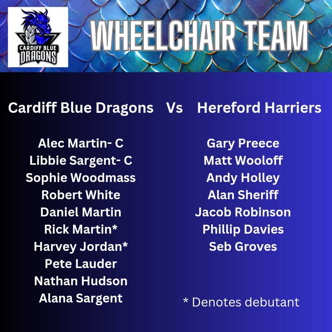 🏉🏉 Wheelchair Team🏉🏉 Selections for Round 5 in Wrexham as we face Hereford Harriers in the final round of Welsh Invitational League #cardiffbluedragons #wheelchair #rugbyleague #2023season #dragonfamily