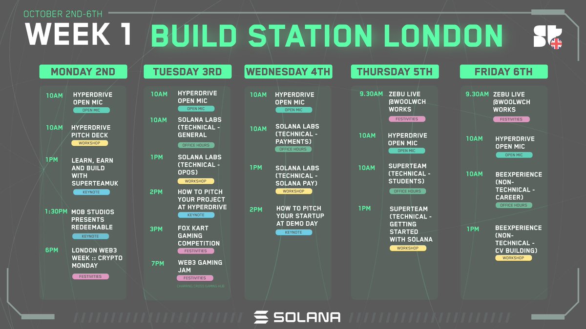 With Buildstation fast approaching, we thought it’s only right to give you the lowdown on everything we have in store!

Let’s take a look at what’s coming up in Week 1🧵👇