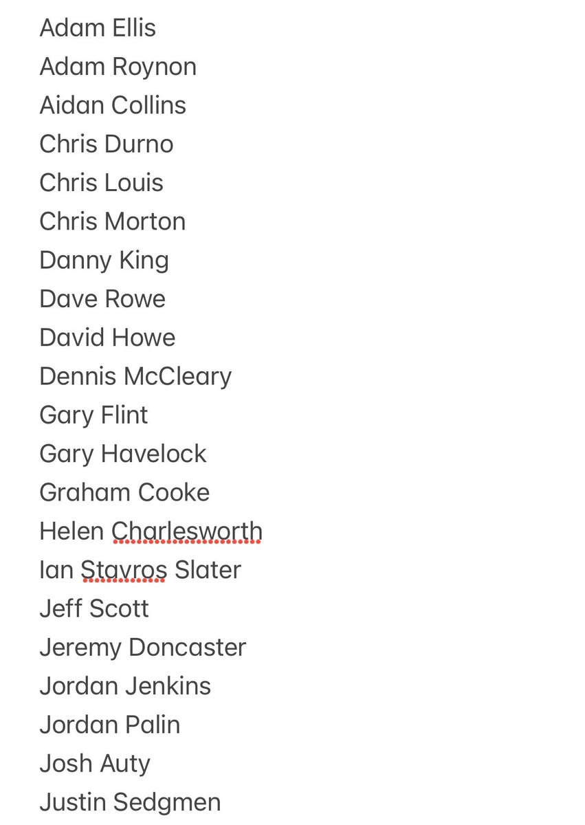 Humans of Speedway tweet media