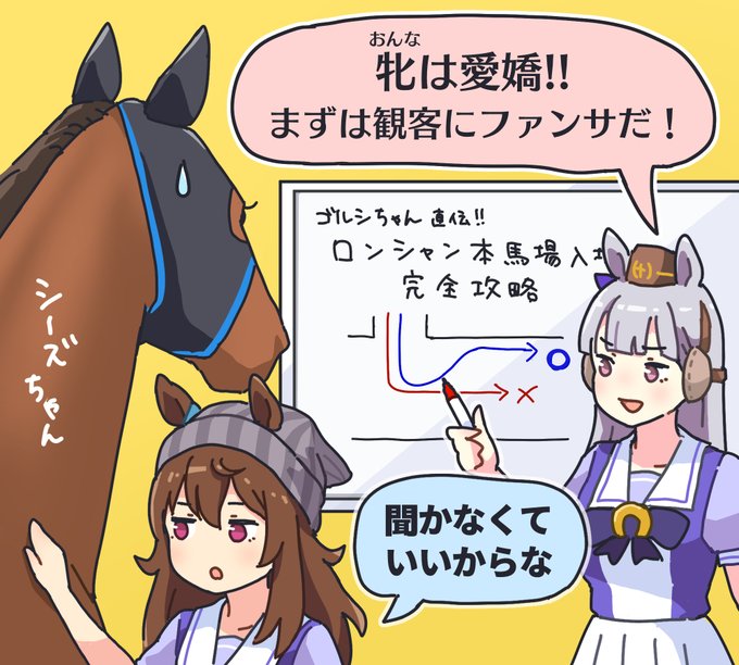 黄金の血を継し者へアドバイス '23 #凱旋門賞 #スルーセブンシーズ
