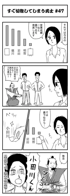 すぐ切腹してしまう武士 #47 (投稿No.435)