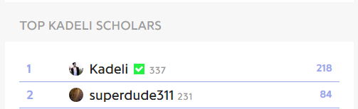 <a href="/KadeliMusic/">Kadeli</a> did some lyric contributions tonight instead of real work, added focus, how the sky looked, and added lyrics for all the best ways, wanted more, and who hurt you. I just don't know how to categorize the verse/chorus/etc on genius...