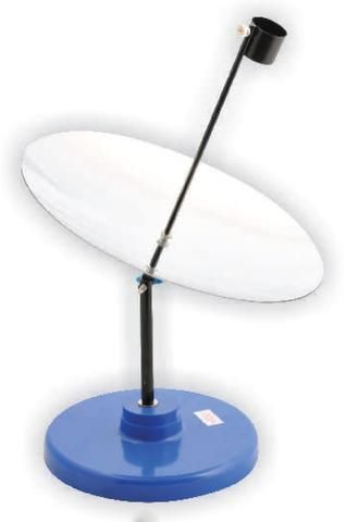 Solar Furnace Special Offer....BUY ONE AND GET ANOTHER ONE FREE!
A great value option to illustrate the transfer of energy by solar radiation. Pack of 2 FOR ONLY £51.38.

betterequipped.co.uk/solar-furnace-…